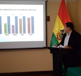 Emplazan a Evo pruebas sobre supuesto avales para enviar droga a Europa