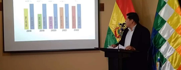 Emplazan a Evo pruebas sobre supuesto avales para enviar droga a Europa