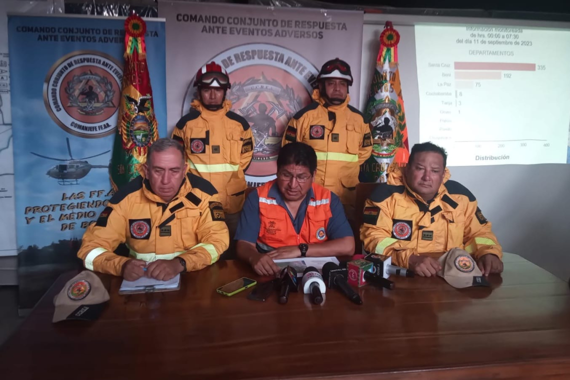 Defensa Civil reporta dos incendios activos en el país en proceso de sofocación