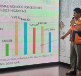 En San Buenaventura hay tres incendios y extinguen en el resto del país