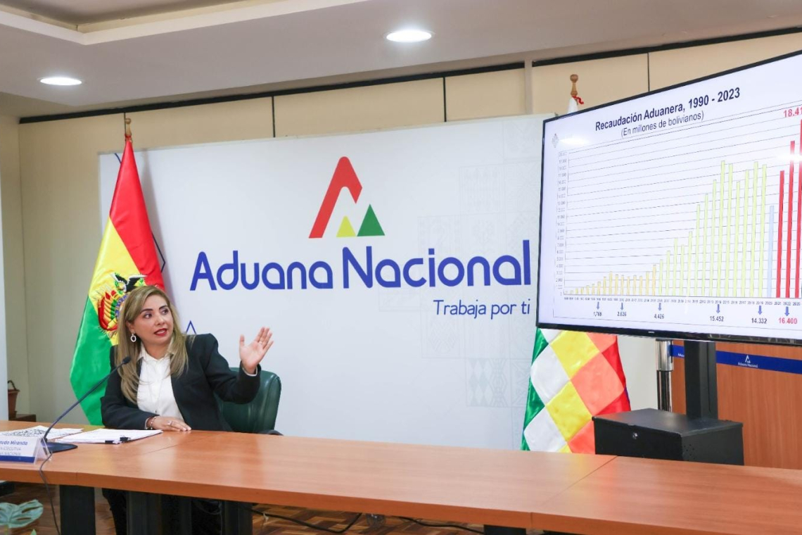 Recaudación aduanera supera en 6,7% la meta estimada para 2023