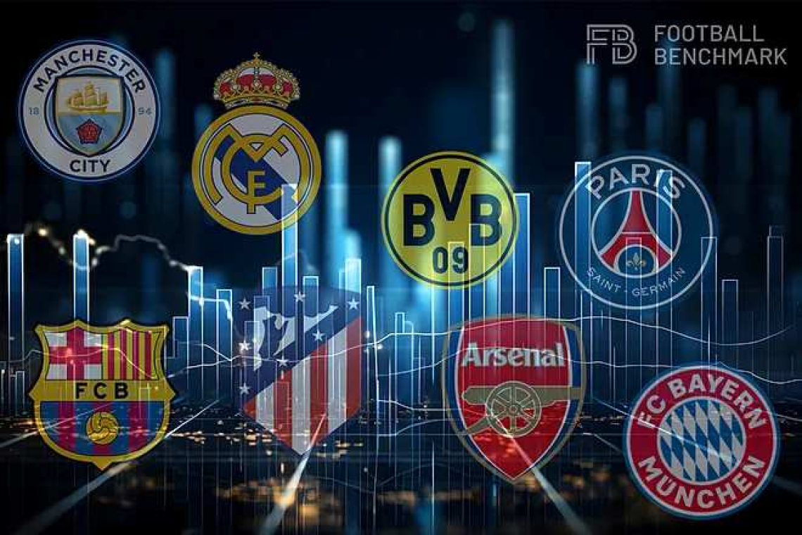 Los cuartos de Champions, los más igualados que se recuerdan... desde el plano financiero