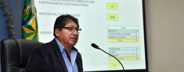 Rige alerta naranja por lluvias, hay 246.367 familias afectadas y damnificadas