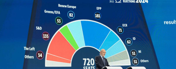 Elecciones: La derecha será la primera fuerza en el Parlamento Europeo; sube la ultraderecha
