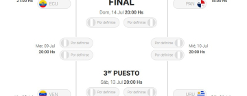 Con Colombia y Brasil clasificados, se definieron los cuartos de final de la Copa América: día y hora de todos los cruces