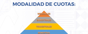 Nuevo reglamento facilita el pago de tributos aduaneros en cuotas