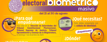 Habilitan más de 3.000 puntos móviles para el empadronamiento masivo en las áreas rurales
