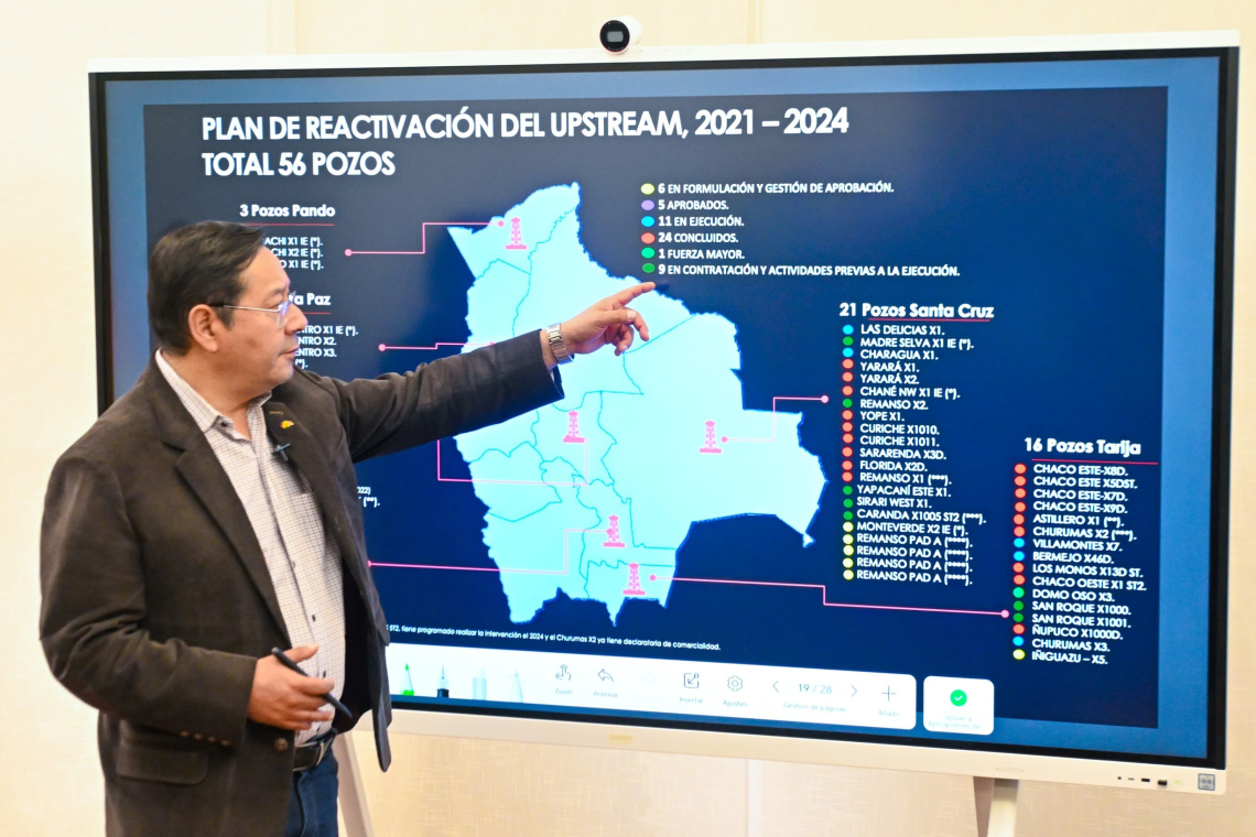 YPFB desarrolla 56 proyectos exploratorios para revertir la declinación en la producción de hidrocarburos