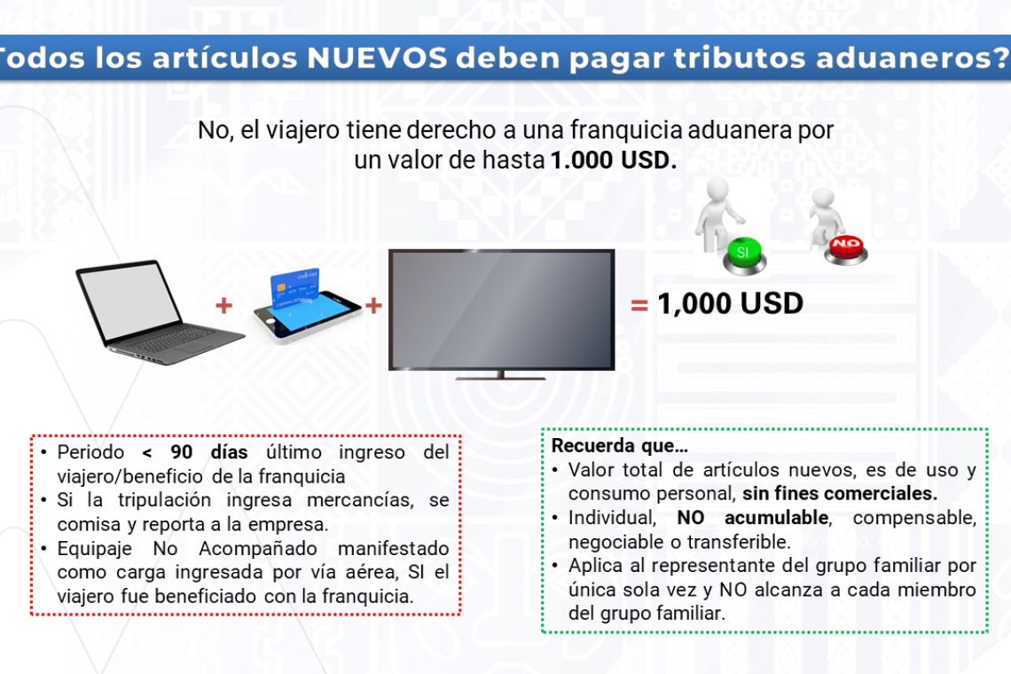Franquicia para viajeros: artículos nuevos hasta $us 1.000 sin tributos