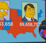 “Los Simpson” habrían vuelto a predecir los resultados de las elecciones presidenciales en Estados Unidos
