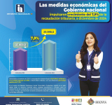 Medidas económicas impulsaron crecimiento del 7,9% de Recaudación Tributaria