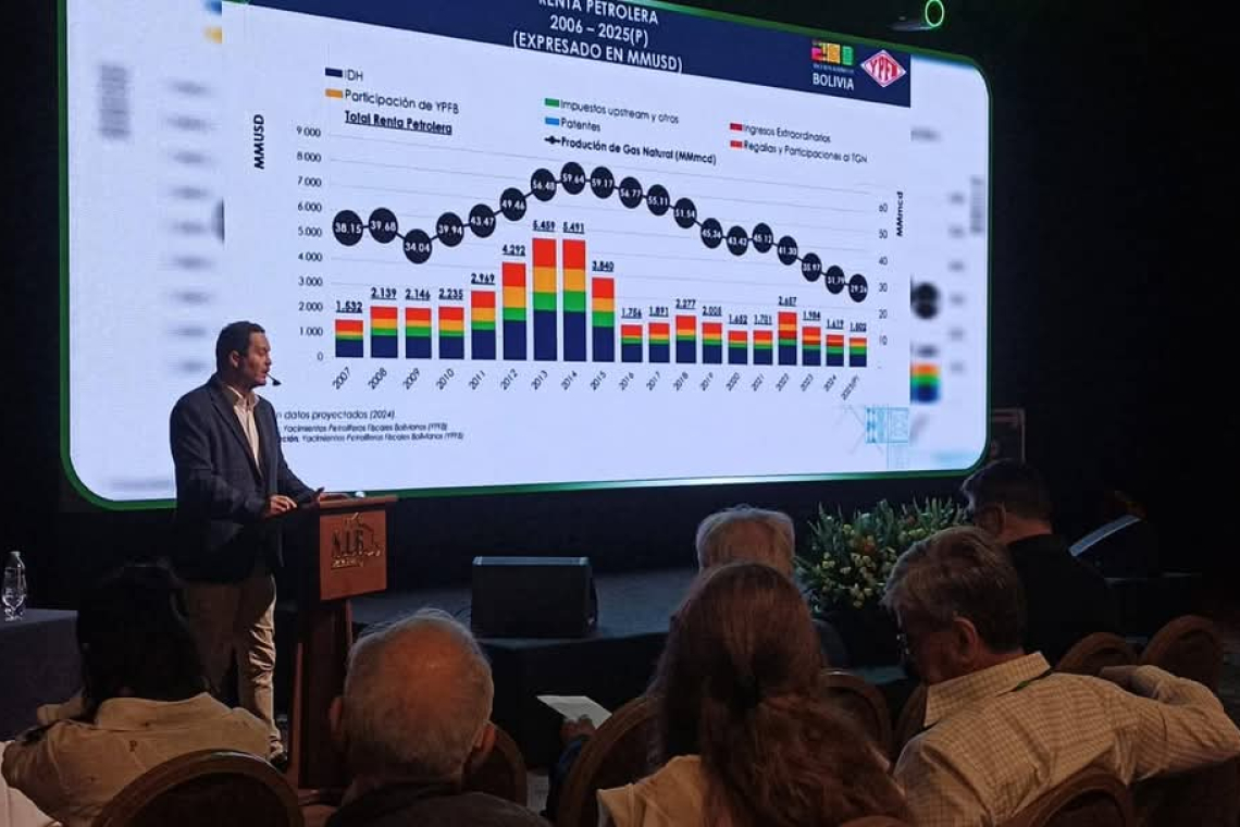 Cumbre Energética de la SIB: Armin Dorgathen expuso logros y proyecciones de YPFB