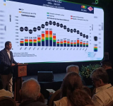 Cumbre Energética de la SIB: Armin Dorgathen expuso logros y proyecciones de YPFB
