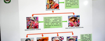 Confirman captura de implicados en masacre y asesinato a policías en Llallagua