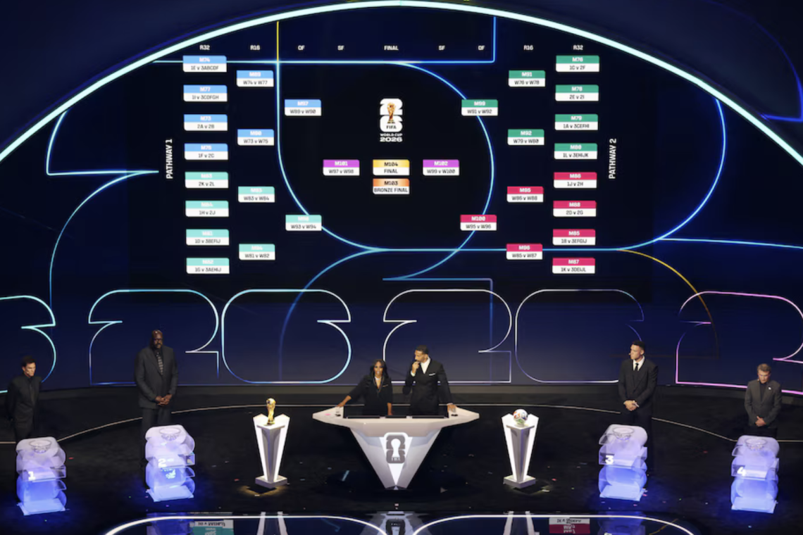 FIFA confirmó el fixture completo del Mundial 2026: días, horarios y sedes de todos los partidos