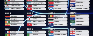 México-Sudáfrica abrirán el telón del Mundial: los 10 partidos imperdibles de la fase de grupos y cómo verlos