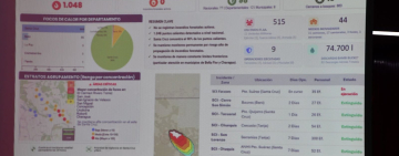 Gobierno emprende tareas del Plan Nacional de Emergencias para enfrentar al “Súper Niño”