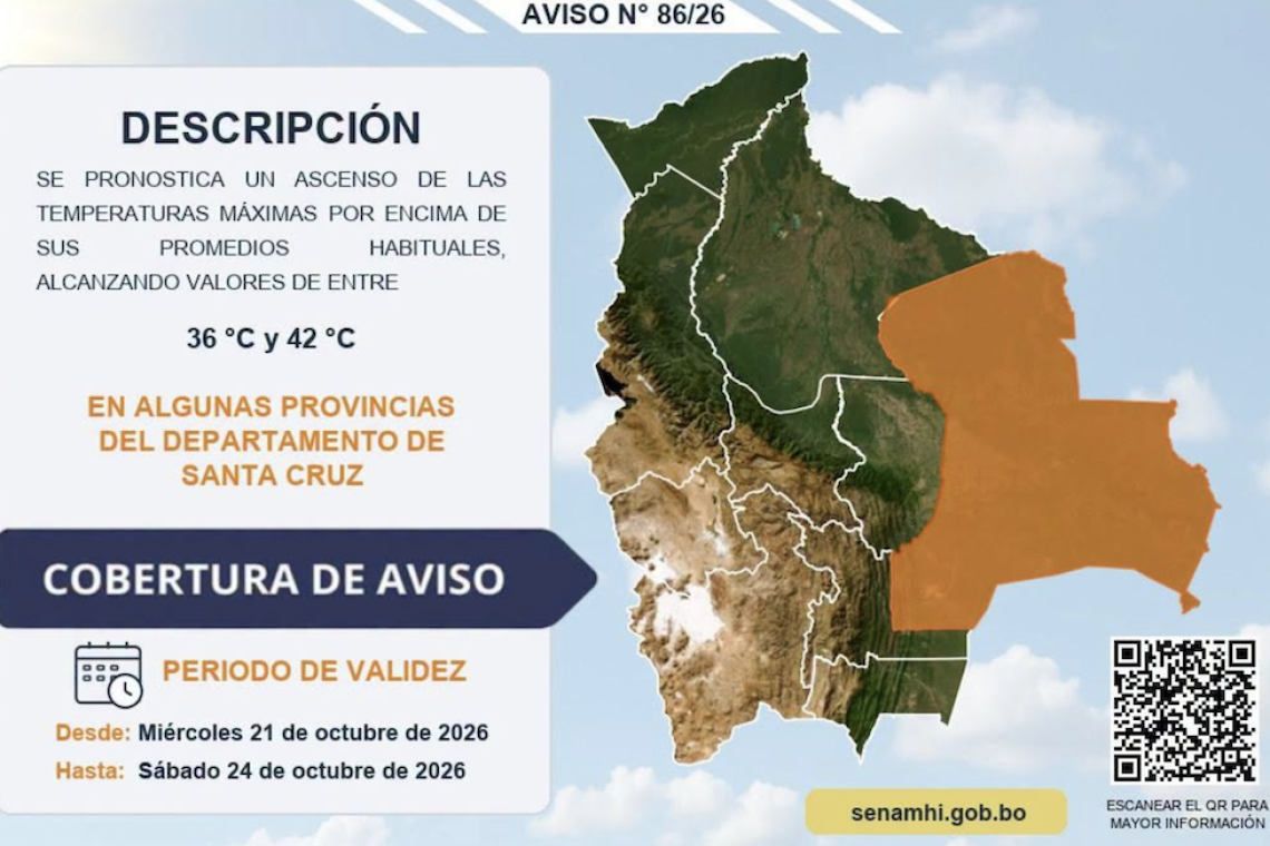  En Santa Cruz prevén temperaturas extremas de hasta 42 °C por cuatro días 